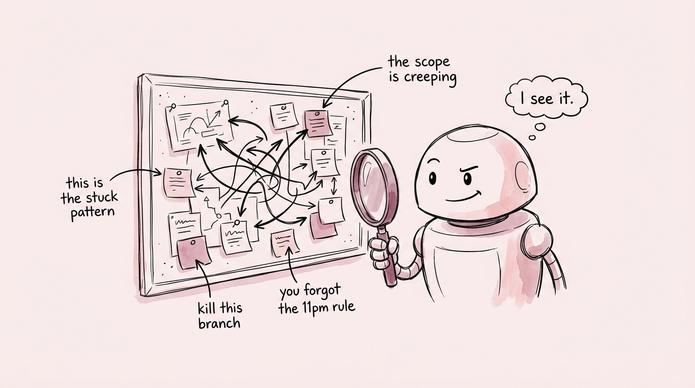 A friendly cartoon robot with a magnifying glass inspecting a tangle of arrows and post-it notes, saying I see it