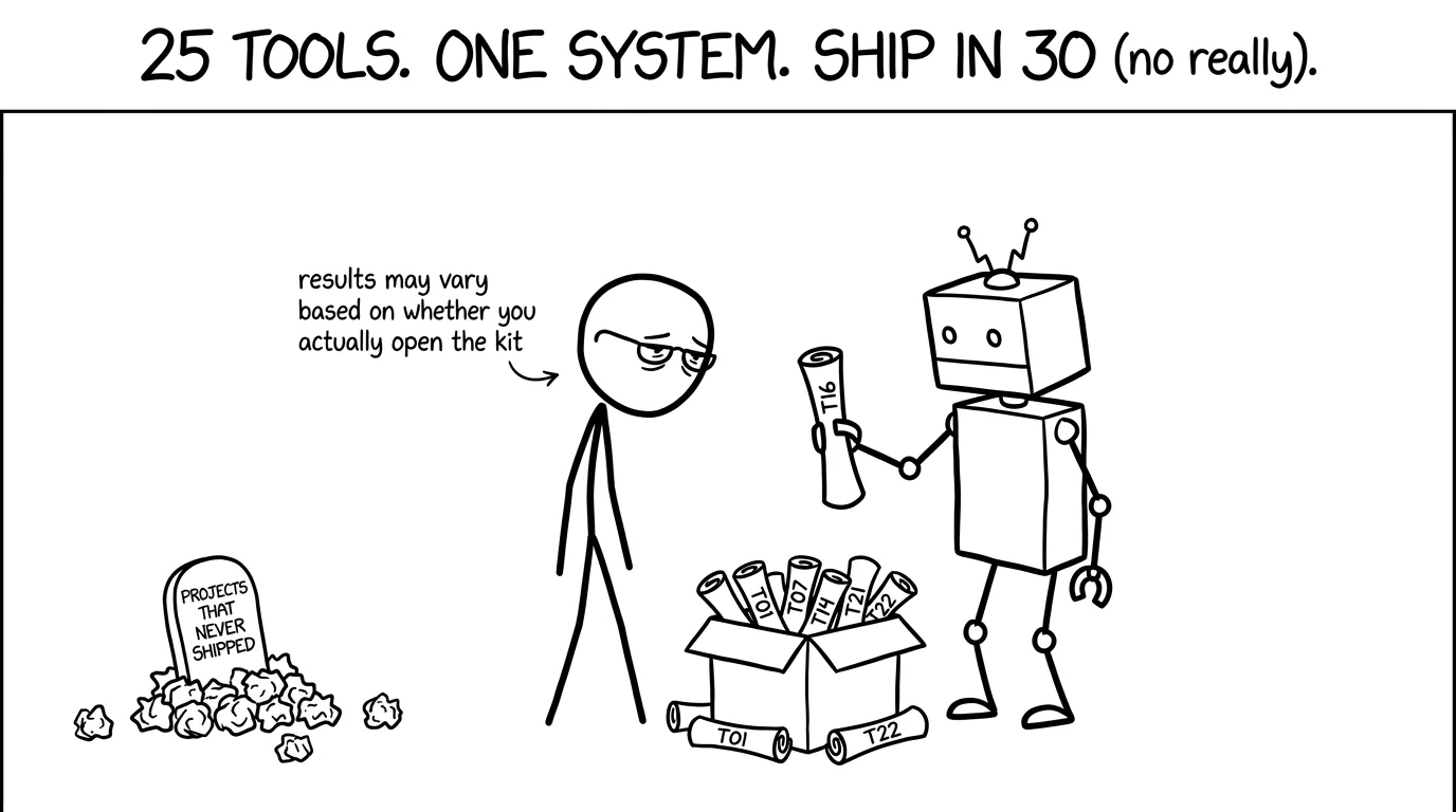 The Ship It Kit — cover art from The Ship It System product lineup